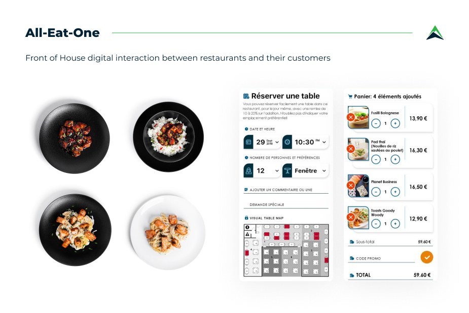 All-Eat-One-restaurant-platform-built-by-Eastern-Peak