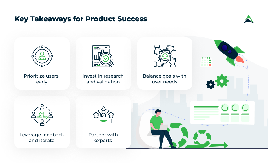 Graphic showing key takeaways for product success, including prioritizing users early, investing in research and validation, balancing business goals with user needs, leveraging feedback and iterating, and partnering with experts.