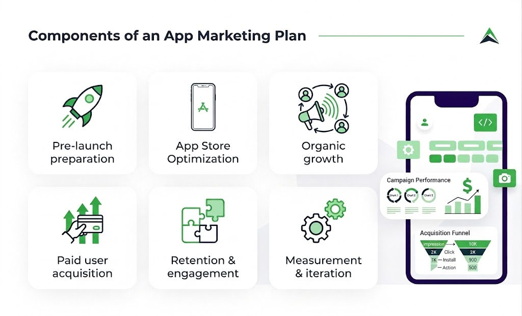 An infographic titled 